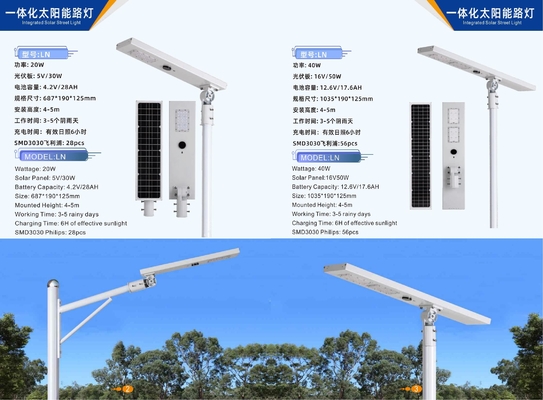 ไฟฟ้าภายนอกด้วยแสงอาทิตย์ สายไฟบนถนน LED โคมไฟแสงอาทิตย์ โคมไฟแสงอาทิตย์และลม โคมไฟภายนอกที่สมบูรณ์